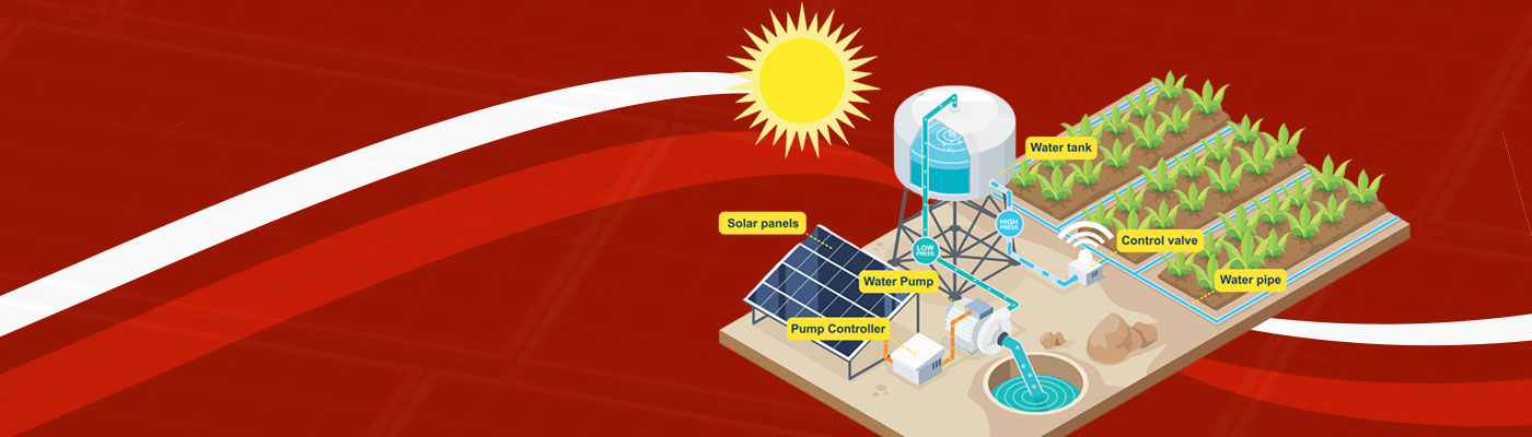 solar image
