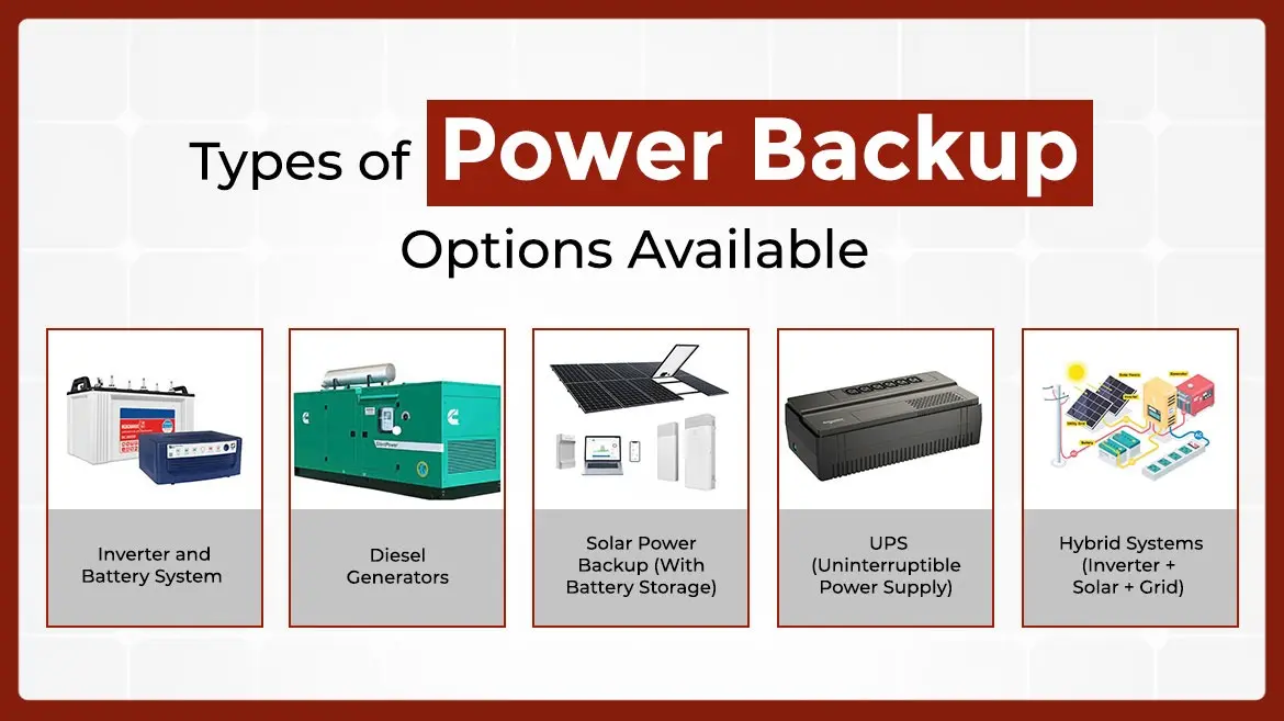  Types of Power Backup Options Available