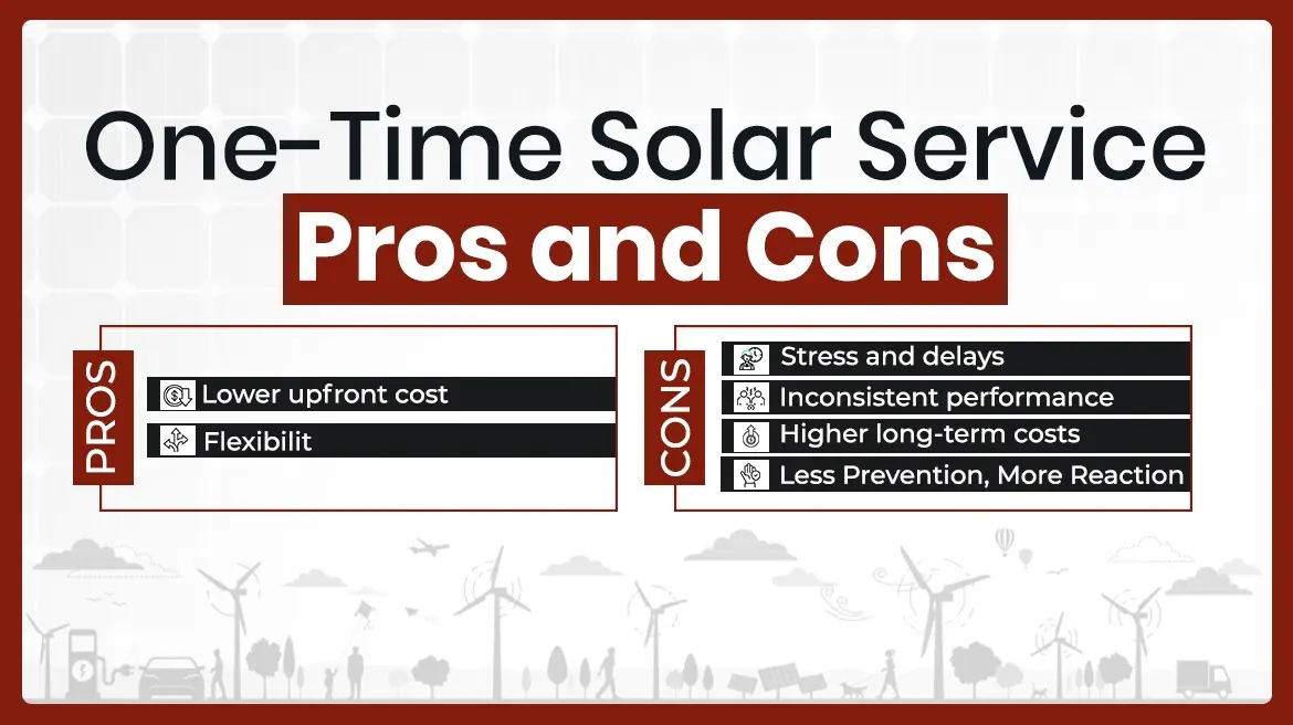 One-Time Solar Service: Pros and Cons