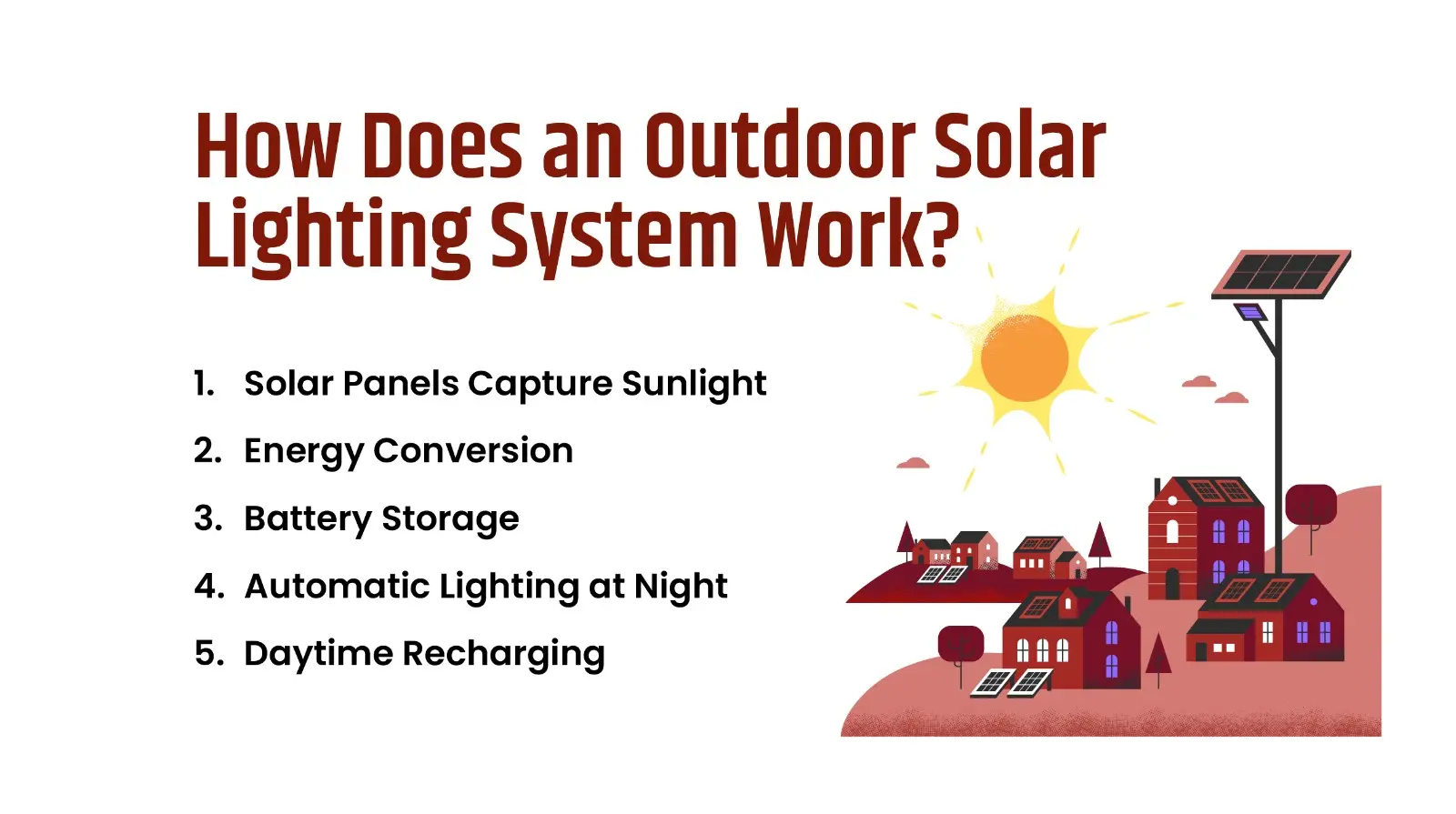 How Does an Outdoor Solar Lighting System Work?