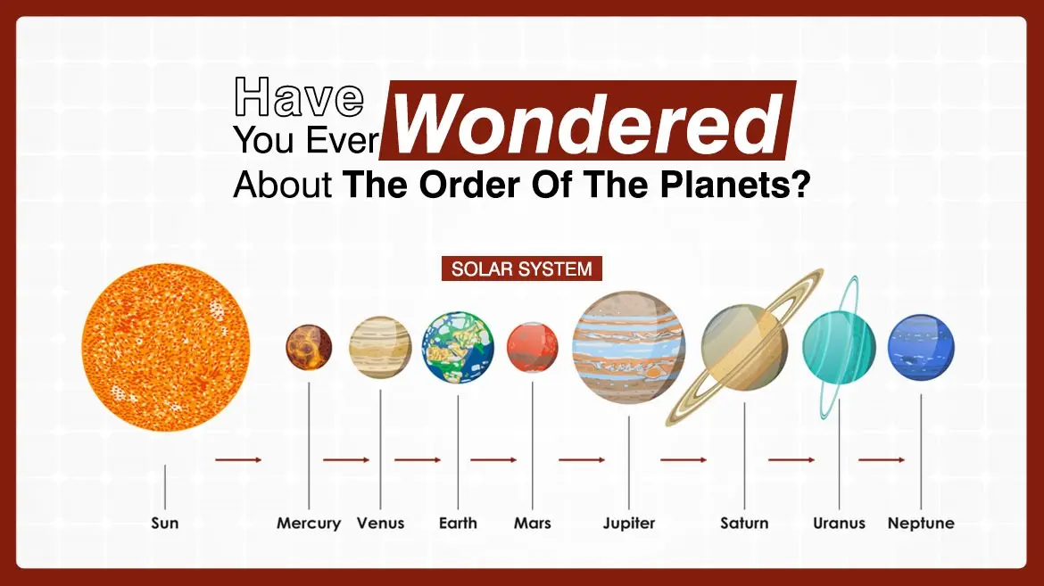 Have You Ever Wondered About The Order Of The Planets?