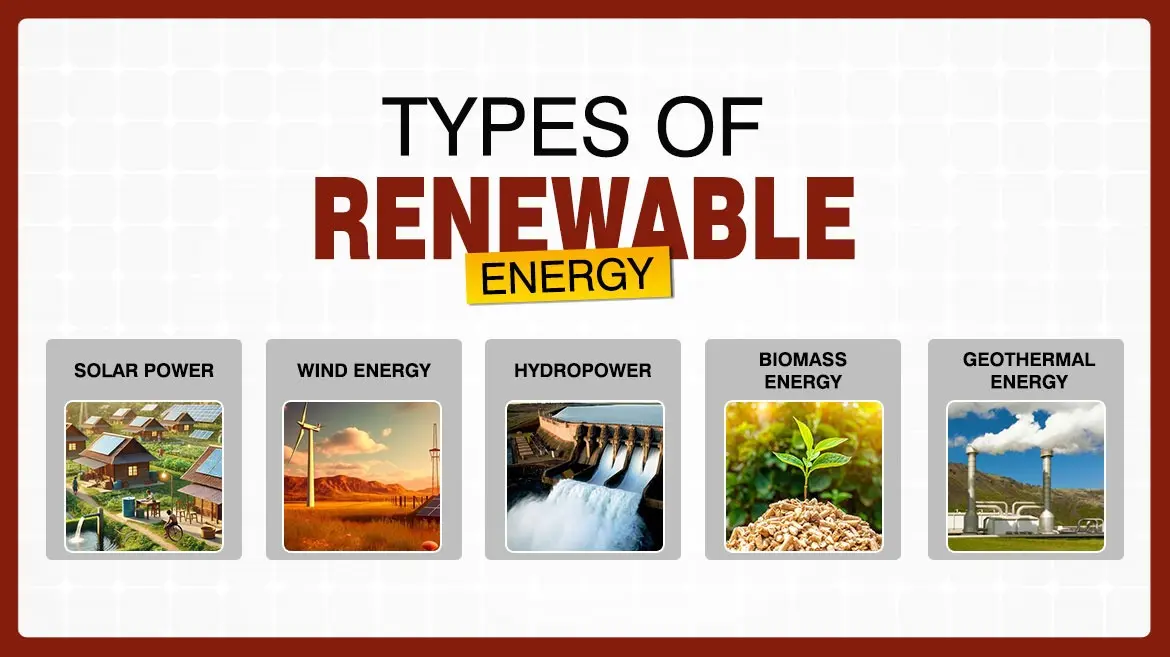Types of Renewable Energy