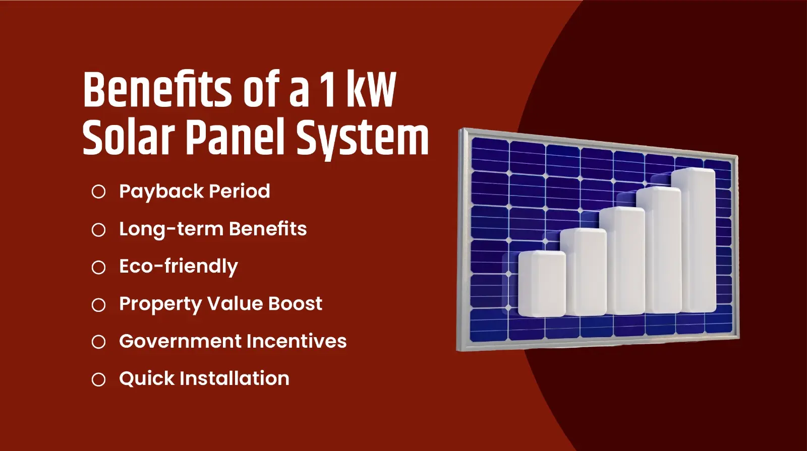 Benefits of a 1 kW Solar Panel System