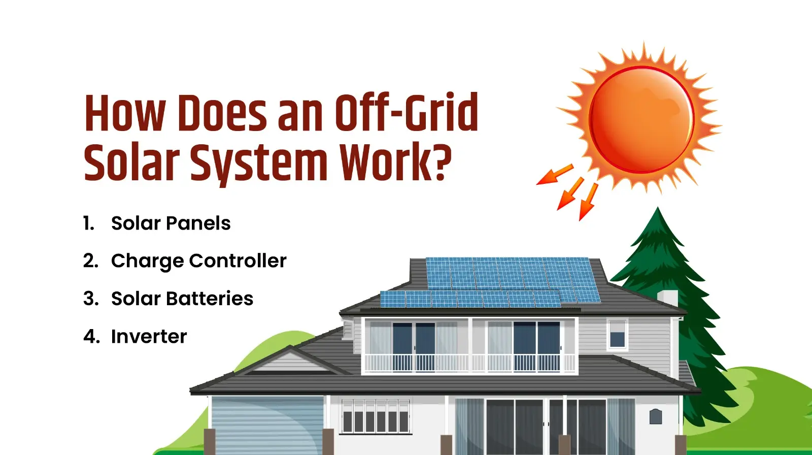 How Does an Off-Grid Solar System Work?