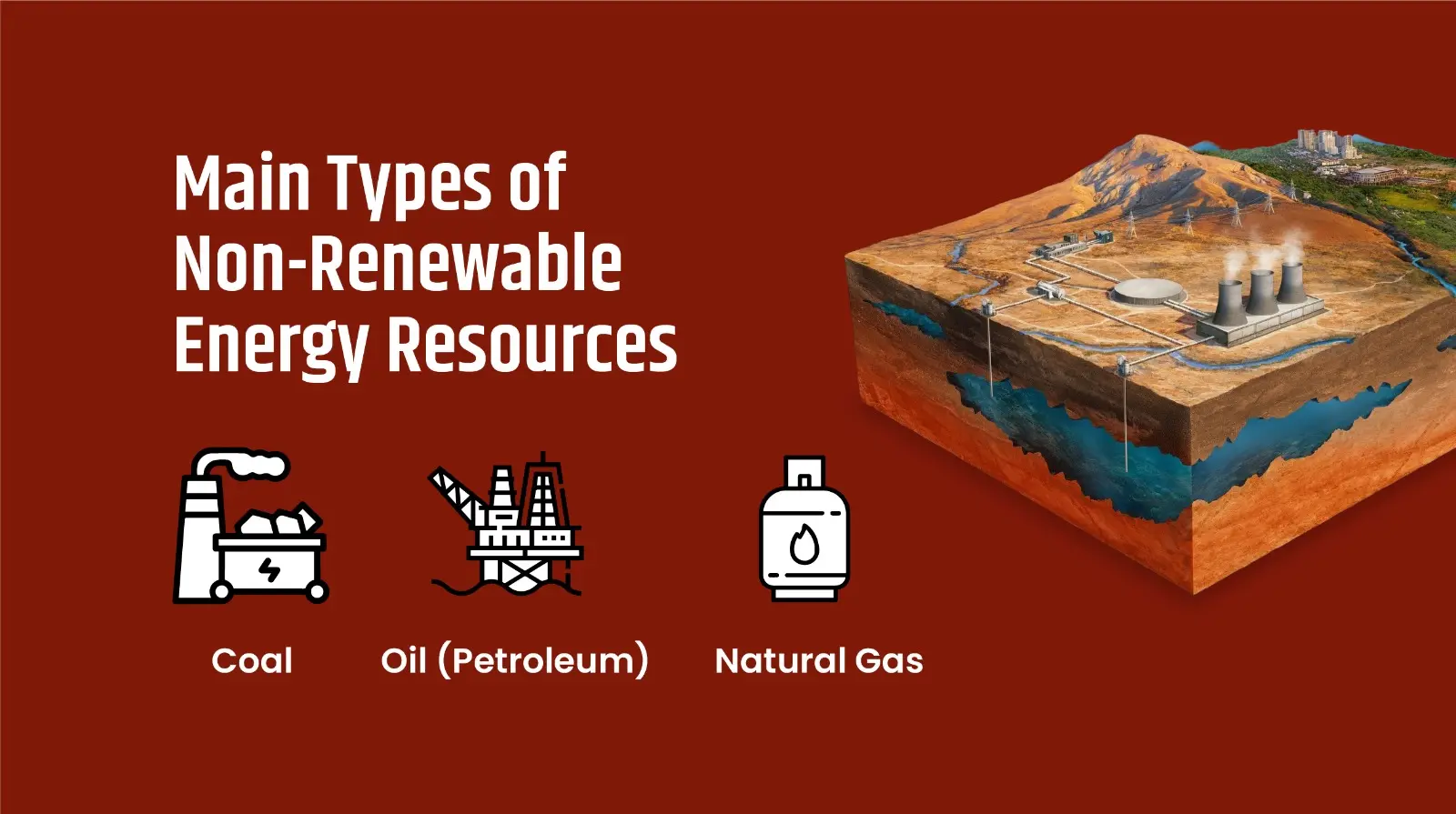 Main Types of Non Renewable Energy Resources
