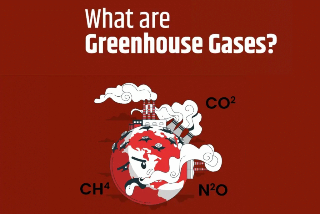 GreenHouse Gases