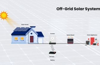 Off grid image